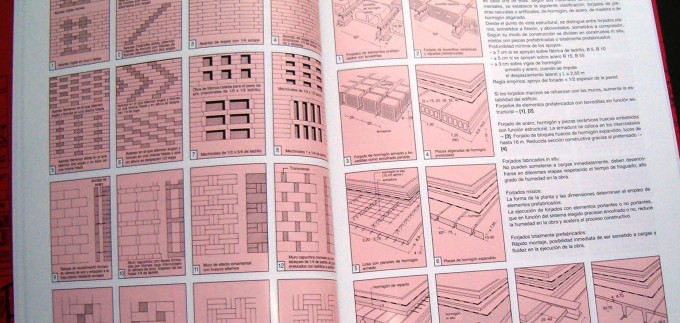 Casa Vivienda Jardín - Proyecto y Medidas en Construcción interior 1