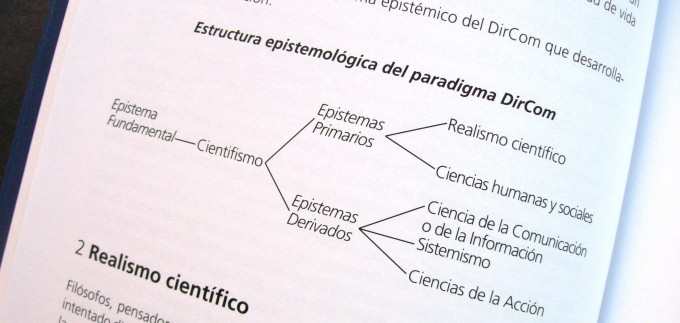 El Paradigma del Dircom interior 4