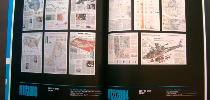 Past Present Future  25 Años de Infografia Periodistica interior 1