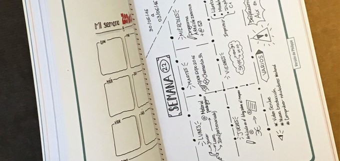 Sketchnoting Pensamiento Visual para Ordernar Ideas interior 4