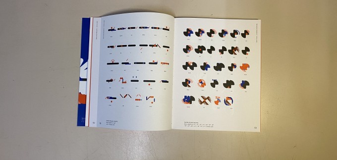 Molecular Typography Laboratory interior 1